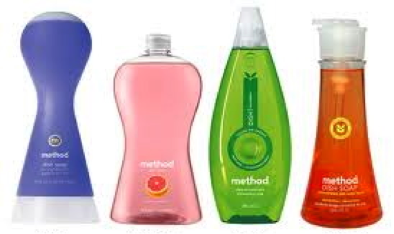 Anthropomorphic Form products