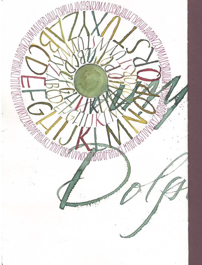 Lettering in a cirlcle